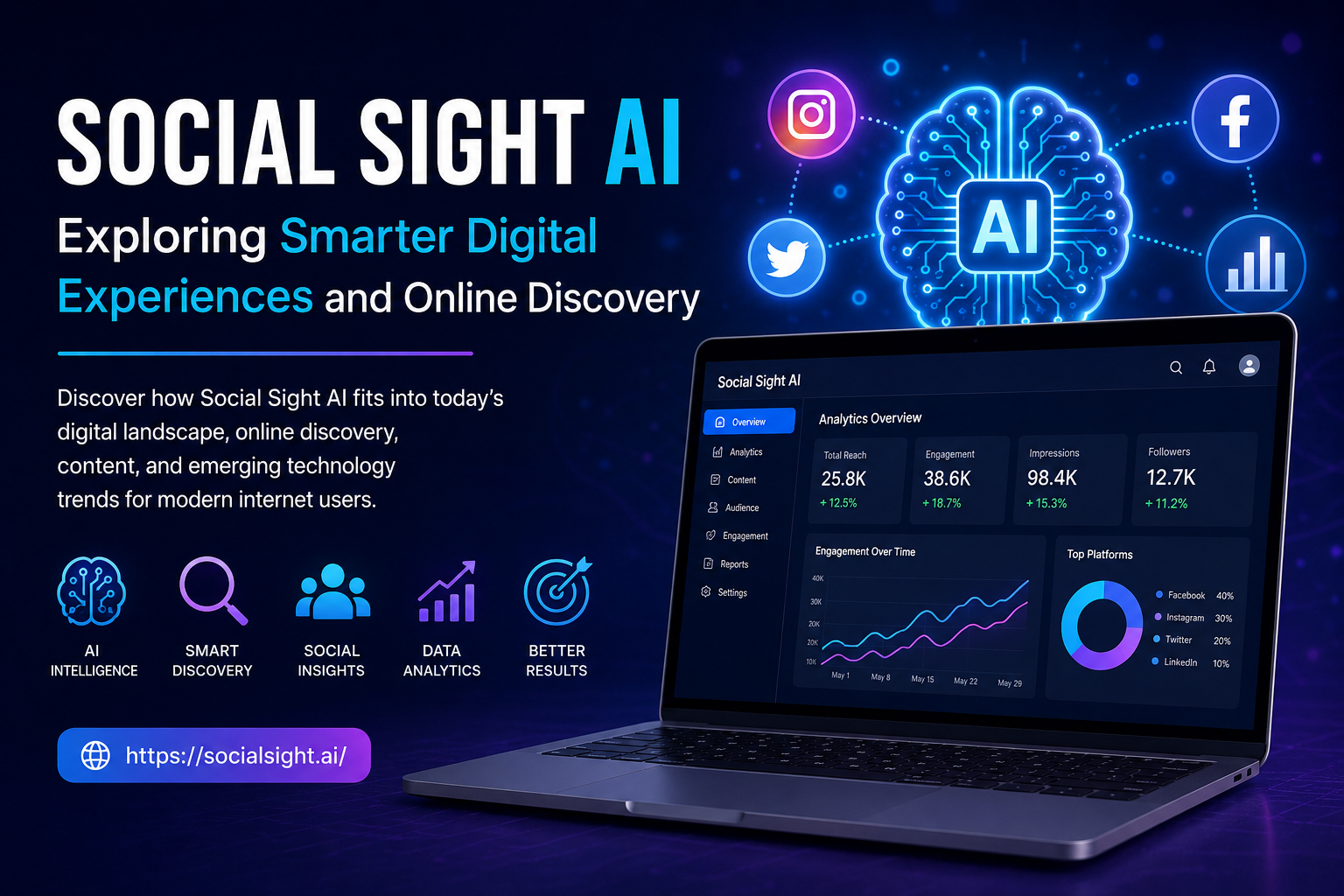 social sight ai